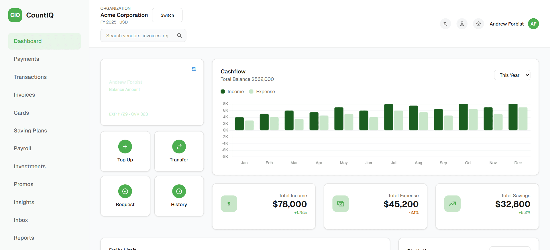 CountIQ accounting dashboard